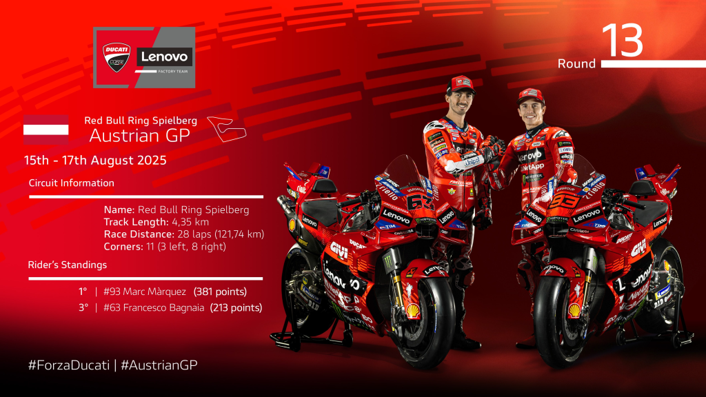 Marc Márquez and Francesco Bagnaia lead Ducati Lenovo Team into the 2025 Austrian GP, aiming to extend the brand’s nine-year winning streak at Spielberg.