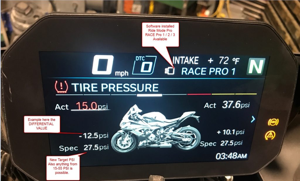 Pam Tayar Motor Berapa kPa?