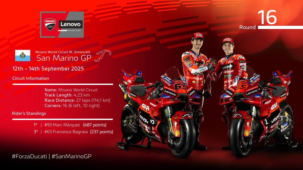 Ducati heads to its home race at Misano with the constructors’ title already secured. Marc Márquez chases another win while Pecco Bagnaia aims to shine in front of the Italian fans.