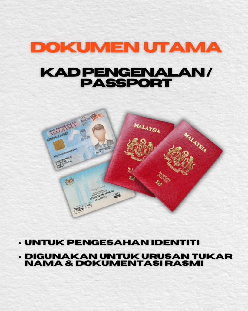 Beli Motor di iMotorbike