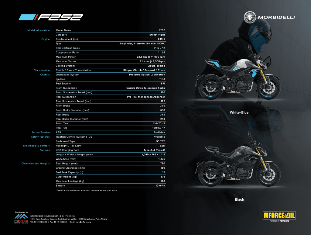 Morbidelli F252 Malaysia