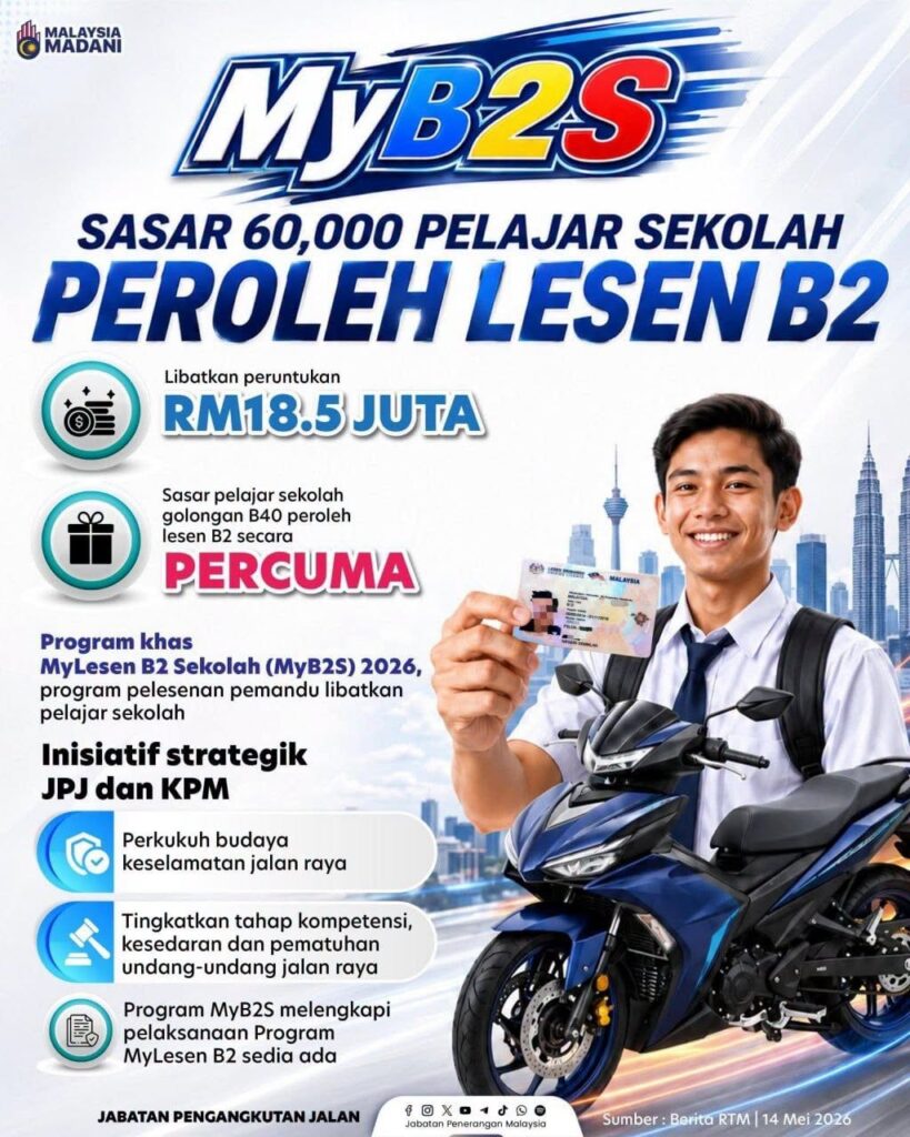 MyLesen B2 2026