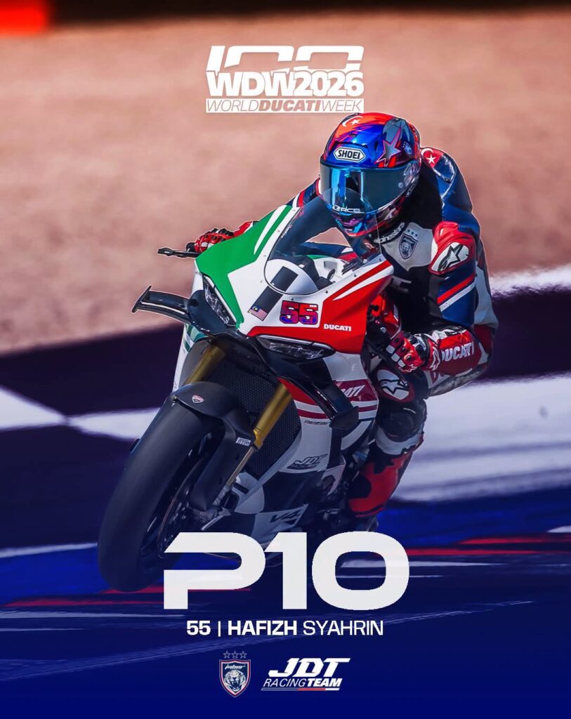 Hafizh Syahrin