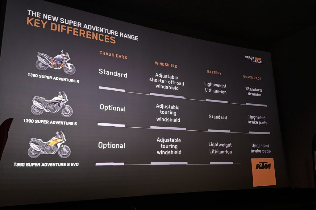 KTM 1390 Super Adventure