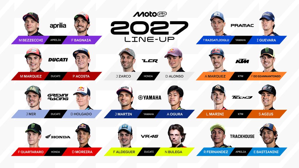 2027 MotoGP